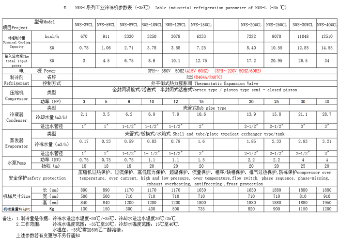 ͜؃ˮCg(sh)(sh)